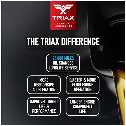 TRIAX Euro LX 5W-40 Full Syn Engine Oil - Compatible with BMW LL01, MB 229.5, 226.5, Audi/VW 502.00, 505.00, MS-12991, Porsche A40 (1 Quart)