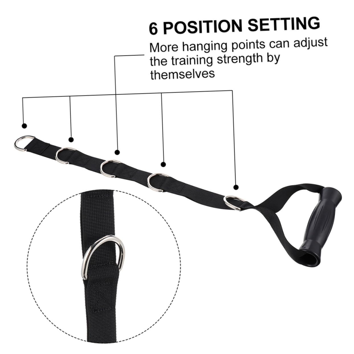 Fascia di Resistenza Fitness 2 Pezzi Nera, Abs Acciaio Inox e Oxford | Cavo Multi-punto, Impugnature Robuste per Allenamento, Formato Portatile per Esercizi a Casa o Palestra