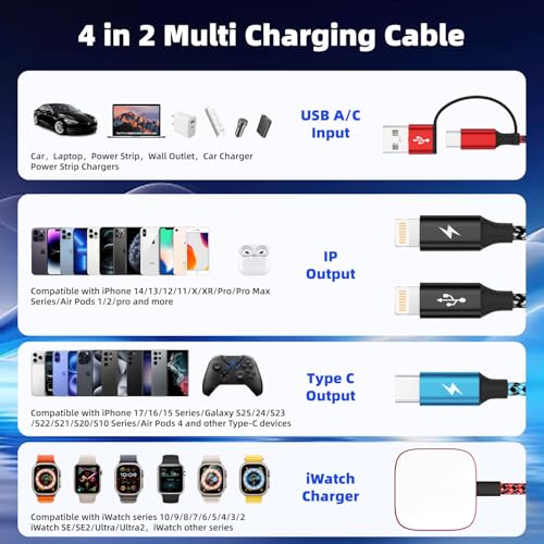 Image of Travel Essentials 4in2 Multi Charging Cable for iPhone Watch Charger,USB A /C to Dual IP /Type C /iWatch Charger,Travel Chargers for Multiple Device Compatible with iWatch &iPhone 17-12 /Android 5FT 2Pack