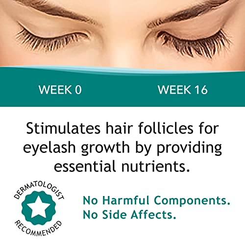 Feg Eyelash Rapid Eye Lash Growth Serum | For Lash And Brow | Creates Longer & Darker Eyelashes | Eyelash Enhancing Serum To Help Lengthen, Thicken And Darken Your Eyelashes | Single Pack #TOP3