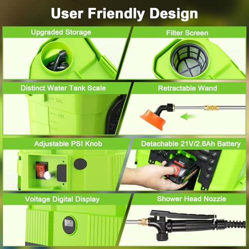 Battery Powered Backpack Sprayer 5.3 Gallon,Electric Garden Sprayer with 100 PSI Adjustable Pressure, Rechargeable 21V 2.6Ah Battery,8 Nozzles (Includes Telescopic Wand) for Lawn,Yard,Garden by Ublue - Used condition - Image 7