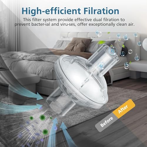 Image of 9-pack CPAP Inline Filter, Universal Inline CPAP Filter Compatible with BiPAP Machines ResMed,Dreamstation Standard, Any CACP Machine Size 22mm and 25mm Tube