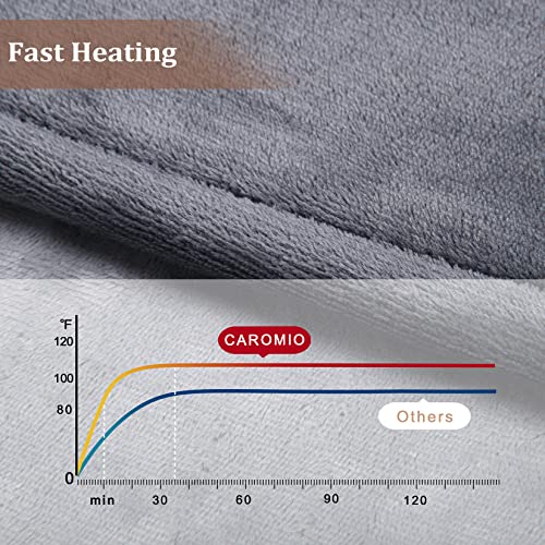 image for CAROMIO Heated Blanket Electric Throw, Reversible Two-Color Flannel He