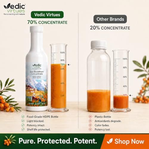 Image of Himalayan Sea Buckthorn Juice Concentrate (300ml x 3) 900ml | 99.9% Pure Natural Pulp | Refreshing Taste | Rich in Omega 3,6,7,9 & Vitamin C | Supports Immunity, Gut & Skin Health