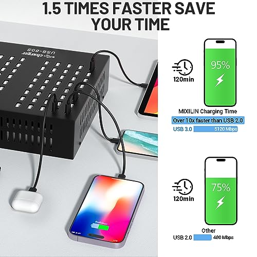 Estación de carga USB de 80 puertos con protección inteligente para talleres 5
