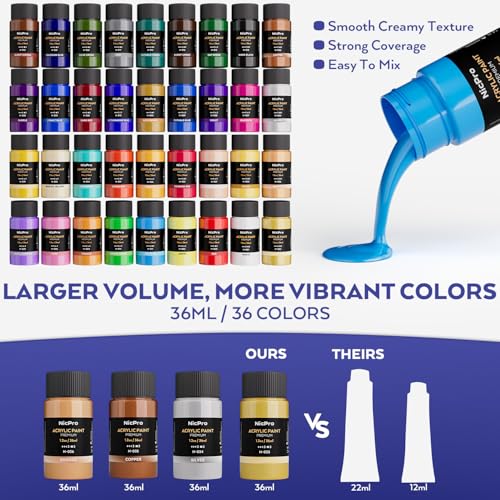 Nicpro Acrylic Paint Canvas Set for Adults, 80PCS Art Painting Supplies Kit with 36 Paints(36ML), Table Wood Easel,10 Canvas Panels,12 Paint Brushes,Paper Pad, Cup, Palette for Beginner Artist Adults - Image 3