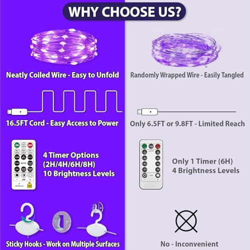 HXWEIYE 300LED Fairy Curtain Lights, 9.8x9.8Ft USB Plug-in 8 Modes Christmas String Hanging Lights with Remote for Bedroom Backdrop Wedding Indoor Wall Decor, Purple, Standard – 1 Pack