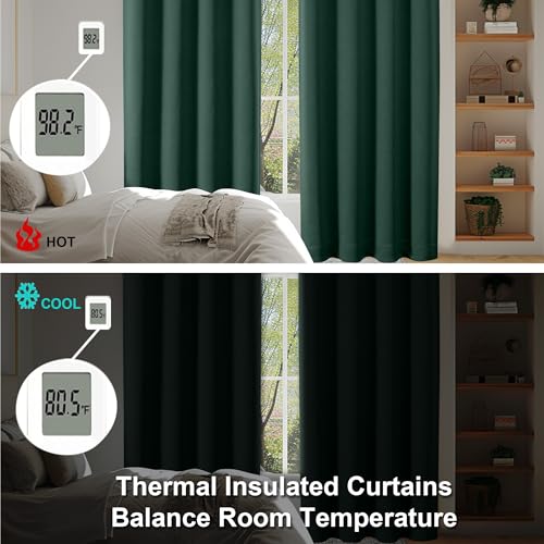 Simplebrand Ava Ever Green Short 36 Inches Blackout Curtain 2 Panels Set, Half Window Rod Pocket Privacy Curtain Tiers for Kitchen, Curtains Blackout for Bathroom Shades, W40 x L36 Inch, Ever Green