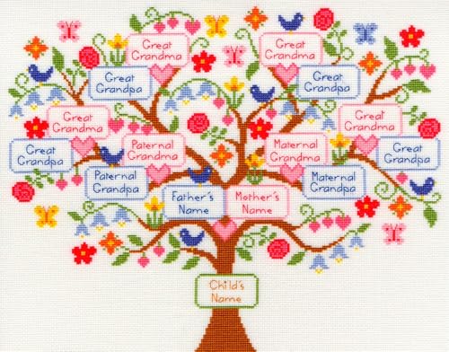 Bothy Threads My Family Tree Cross Stitch Kit