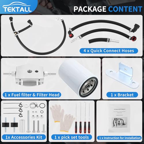 Kit CP4-6.7F-BP-G2.1 para prevención desastres Ford 2011-2022 miniatura 3