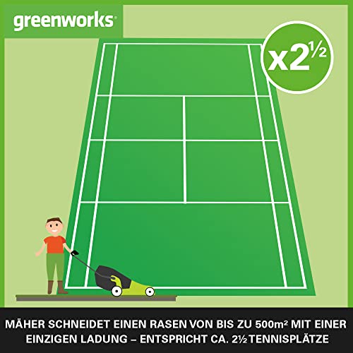 Akku Rasenmäher mit Mulchfunktion Greenworks G40LM41