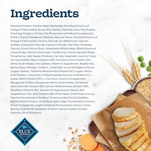 Blue-Buffalo-Tastefuls-Indoor-Natural-Adult-Dry-Cat-Foods