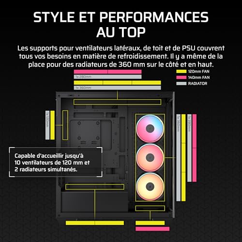 CORSAIR 3500X LX-R RGB Boîtier PC Moyen-Tour – 3 Ventilateurs RGB LX120-R Préinstallés, Comprend System Hub, Peut Accueillir Jusqu'à 10 Ventilateurs de 120 mm - Noir