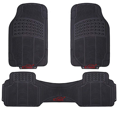 Amazon.co.uk Best Sellers The most popular items in NonSlip Mats