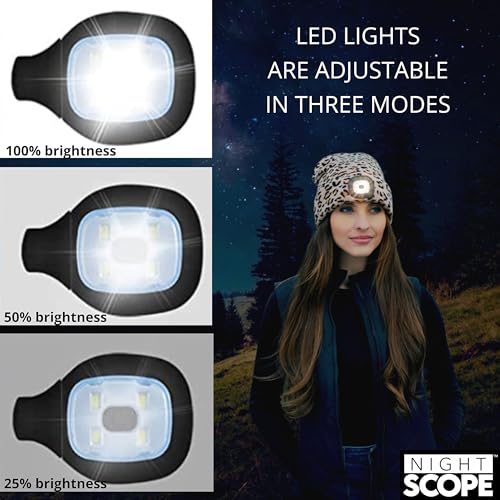 Image of Classic Rechargeable LED Warm Knit Beanie Head Light Hat Headlamp for Outdoor Activities