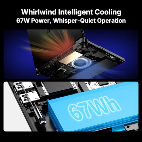 Image of LANRUO GPD Win Max 2 2025 [AMD Ryzen AI 9 HX 370-32GB+2TB] 10.1 Inches Mini Handheld Win 11 PC Video Game Console Laptop 2560X1600 Touchscreen Tablet PC
