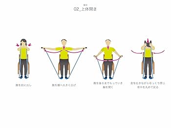 ソーラーポールZERO 健康体操器具 脳と身体を元気に ソーラーポールZERO | 健康体操器具