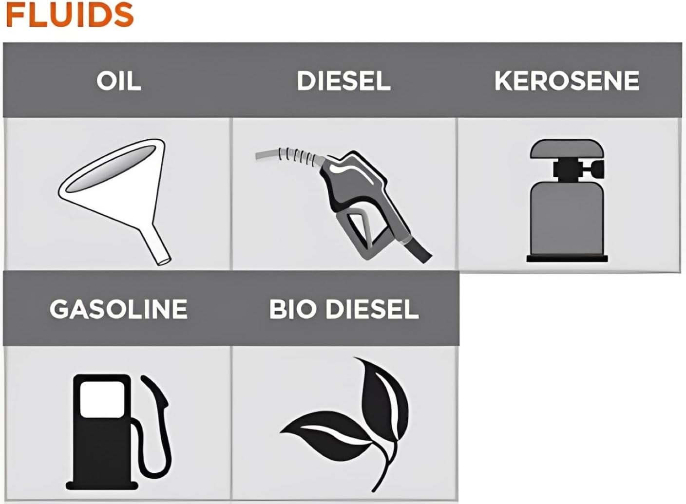 Groz 44082 Industrial Rotary Fuel Pump, with Steel Discharge Spout, Vacuum Breaker and 8' Discharge Hose