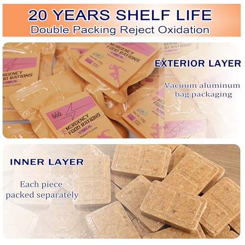 Image of Emergency Food Ration Bars, Survival Food, Peanut Flavor, 12 Pack