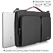 tomtoc 17" Bolso Portátil de Hombro Protector de 360° para The New...