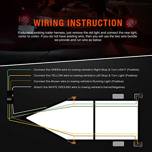 Image of Nilight 2PCS Square Submersible LED Trailer Light Kit,IP68 Waterproof | Low profile stop turn tail signal lights with side marker for 12V utility boat camper RV Trucks Marine Snowmobile