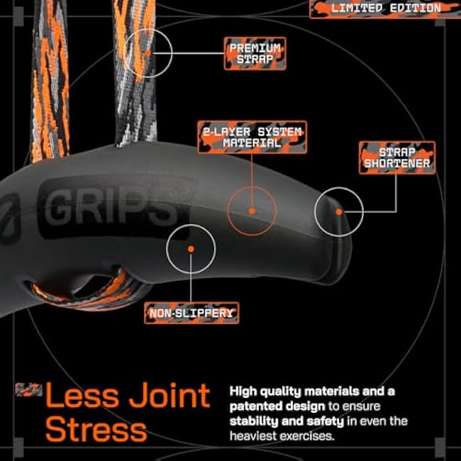 Angles90 Original Pull-Up Grips - Lat Pulldown Attachment - T-Bar Row & Cable Machine - D Handle - Forearm Strength Trainer - Gym Equipment - Exercise Equipment - Grip Strength Trainer