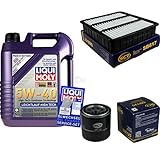 Original SCT Luftfilter Filter
