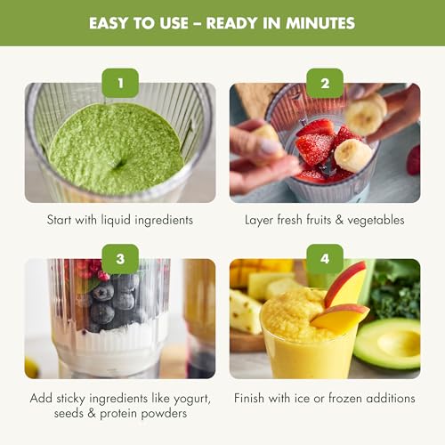 GreenPan Spin & Go Portable Blender, 24oz BPA-Free Cup, Self-Cleaning, Shakes Smoothies Juices, Crushed Ice & Frozen Fruits, Leakproof Lid, Fast Charge, Personal Handheld for Travel & Gym, Ancona Blue by GreenPan - Used condition - Image 7