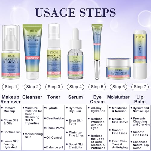 Skin Care for Teens,Gentle Hydrating Skin Care Set Kit with Clean Ingredients,Daily Facial Skincare Set for Teens Kids Women,Skincare Gift Set for Teenage Girls Women Travel Size Toiletries Essentials β image 4