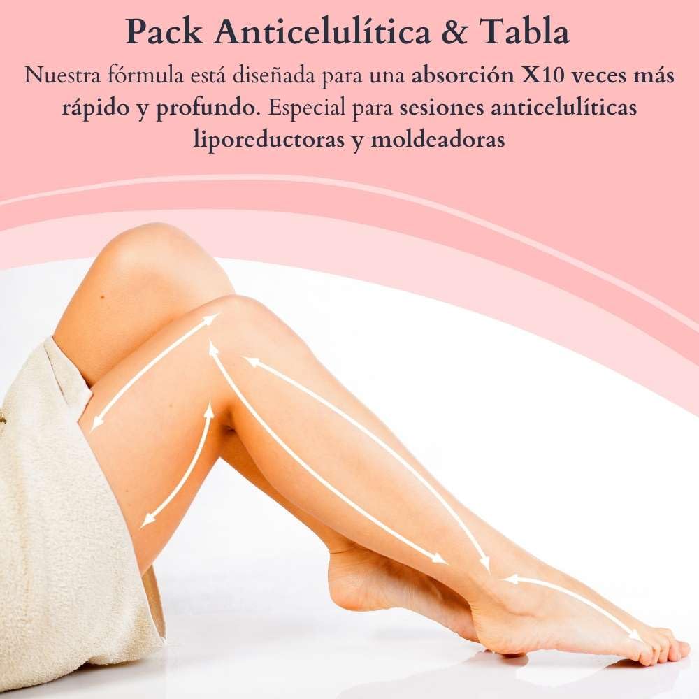 Set de Maderoterapia | Kit Anticelulítico con Crema y Tabla Moldeadora de Madera | Anticelulítico, Pack Promocion, Reductor/Moldeador | Ideal para Completar tus sesiones de Maderoterapia