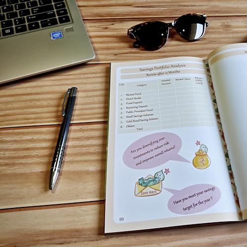 Image of Money Journal | Income, Expense and savings Tracker, Undated planner| start any time of the year