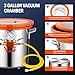 VTG VOGTEN 3 Gallon Vacuum Chamber with Pump,304 Stainless Steel Degassing Chamber Kit with 4.5 CFM 1/3HP Vacuum Pump,for Stabilizing Wood, Degassing Resin, Silicone and Epoxies