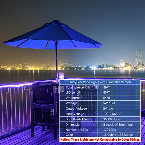 132 Modes Rope Lights, Rgb Patio String Lights Outdoor Waterproof, 40Ft 16 Colors Changing Fairy Lights With Remote Timer, Twinkle Lights For Party Wedding Garden Bistro Indoor Outdoor Decor #TOP2