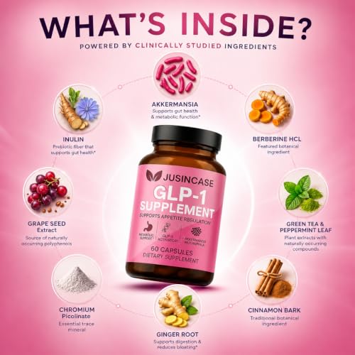 JUSINCASE GLP-1 Weight Management Supplement