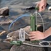Portable Reverse Osmosis Water Filtration System 0.0001 Micron Super-high Precision Water Purification Survival Gear for Hiking, Camping, Travel, and Emergency Preparedness
