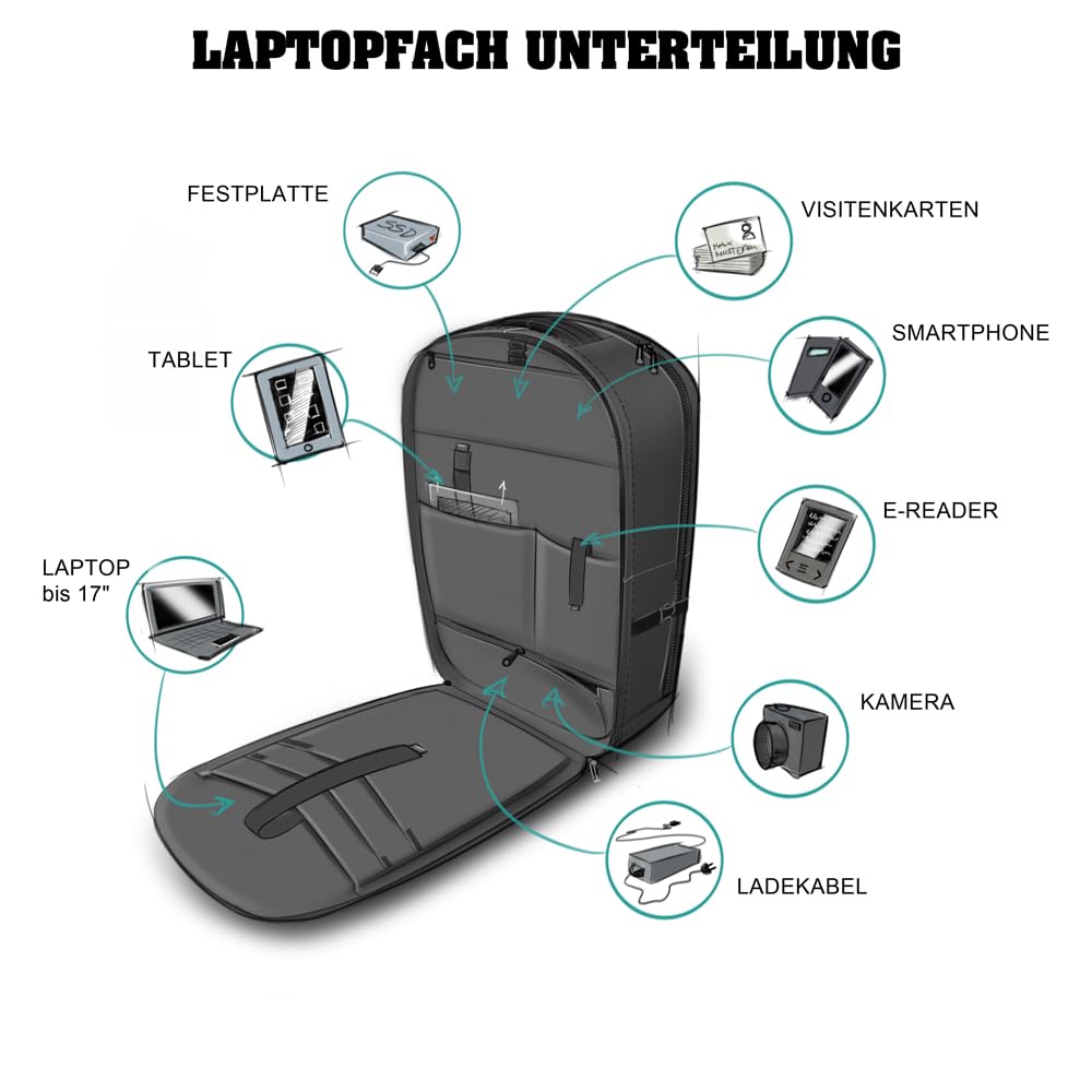 outdoorer Business-Rucksack mit Laptopfach Digital Nomad 35 – grauer 35 Liter Handgepäck-Rucksack für die Arbeit & unterwegs, für Herren & Damen, inklusive Regenschutz