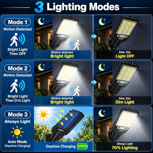 Image of Bright LED Solar Flood Lamp with Remote Control and Motion Sensor