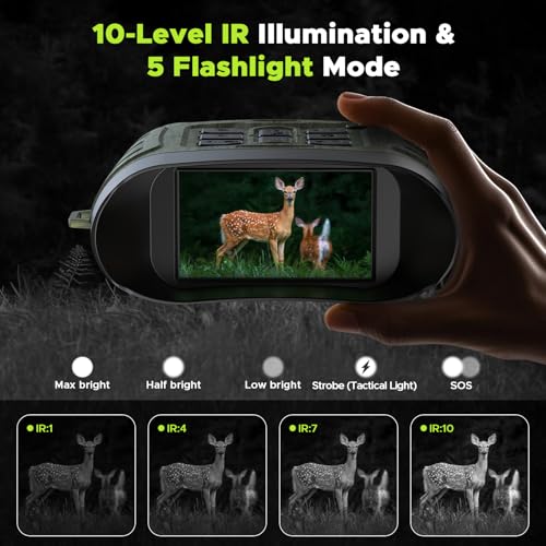 Image of Night Vision Goggles, 112 MP 4K Night Vision Binoculars for Adults, 12X Zoom & 5000mAh Battery, 64GB Card Included, Infrared Binoculars Night Vision, Tech Gadgets Telescope for Bird Watching