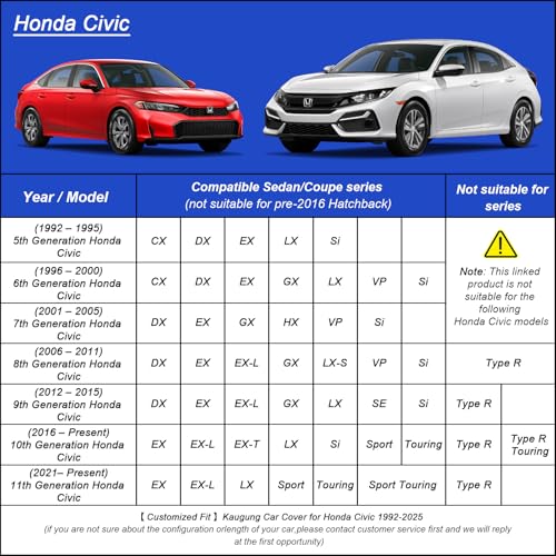 Image of Kaugung Car Cover Waterproof Custom Fit Honda Civic (1995-2025), Full Exterior Cover for Automobiles Lightweight Resistant Outdoor SunUV Rain Dust Snow Wind Protection.