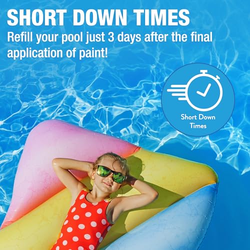 Image of Doheny's Pro-Grade Acrylic Pool Paint, Bikini Blue, 1 Gallon