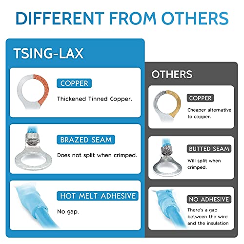 Tsinglax 120Pcs Heat Shrink Wire Connectors - Electrical Terminals Kit - Waterproof Marine Automotive Crimp Connector Assortment - Ring Fork Spade Butt Splices（8Types) #TOP5