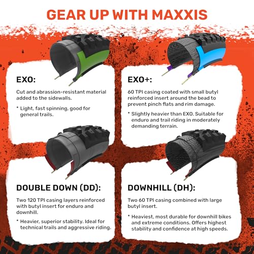 Maxxis Cubierta Minion Dhf Tlr Dh Pleg. 29X2.50 - 5