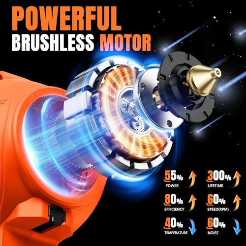 Cordless Paint Sprayer Compatible with Dewalt 20V MAX Battery - image 5