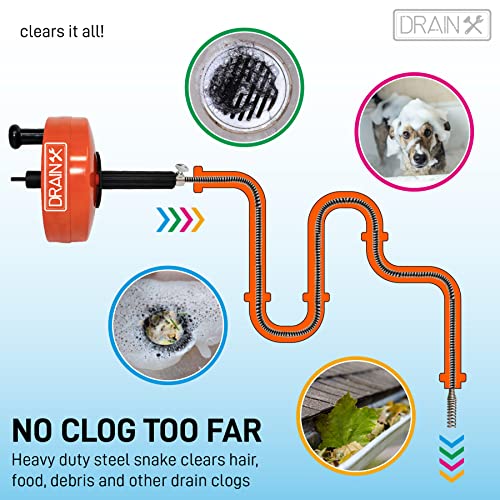 DrainX Heavy Duty Metal Drain Auger