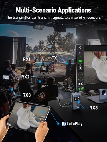 Image of Lemorele Wireless Transmitter and Receiver,Dedicated for Photography,0.06s Latency,IR Backhaul,Local Loop-Out,1080P Full HD,200M Range,HDMI Wireless Transmitter with Up to 4 Receiver(Space-Grey)