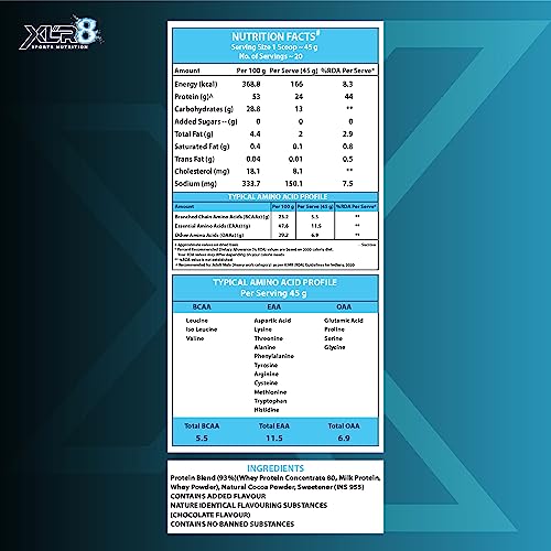 Image of XLR8 Classic Whey Protein Powder, 24 g Protein, 5.5 BCAA, No Maltodextrin (907 g (Pack of 1), Double Chocolate)