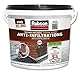 Rubson 1384556 Stop Lecks alle DACHDECKEN (Flache und abgewinkelte) schwarz 1 kg