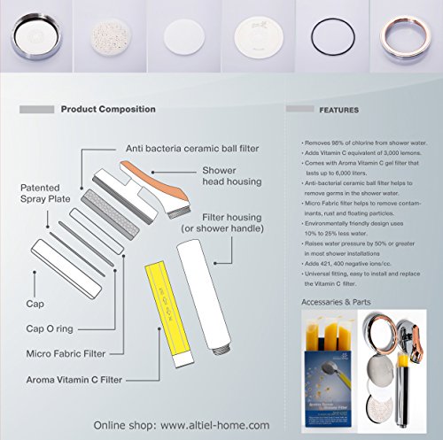 Aroma Sense Prestige: aromaterapia vitamina C