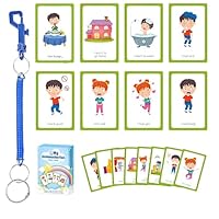 33 PCS Communication Cards for Autism Speech Therapy, Non-Verbal Children and Adults, Essential Teaching Assistant Tool for SEN, Special Education, Speech Delay, Visual Aid & Cue Flashcard