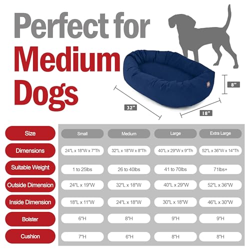Image of Majestic Pet Suede Shredded Memory Foam Mix Calming Dog Bed Washable - Cozy Soft Round Dog Bed with Spine for Head Support - Fluffy Donut Dog Bed, 32 Inch, Navy